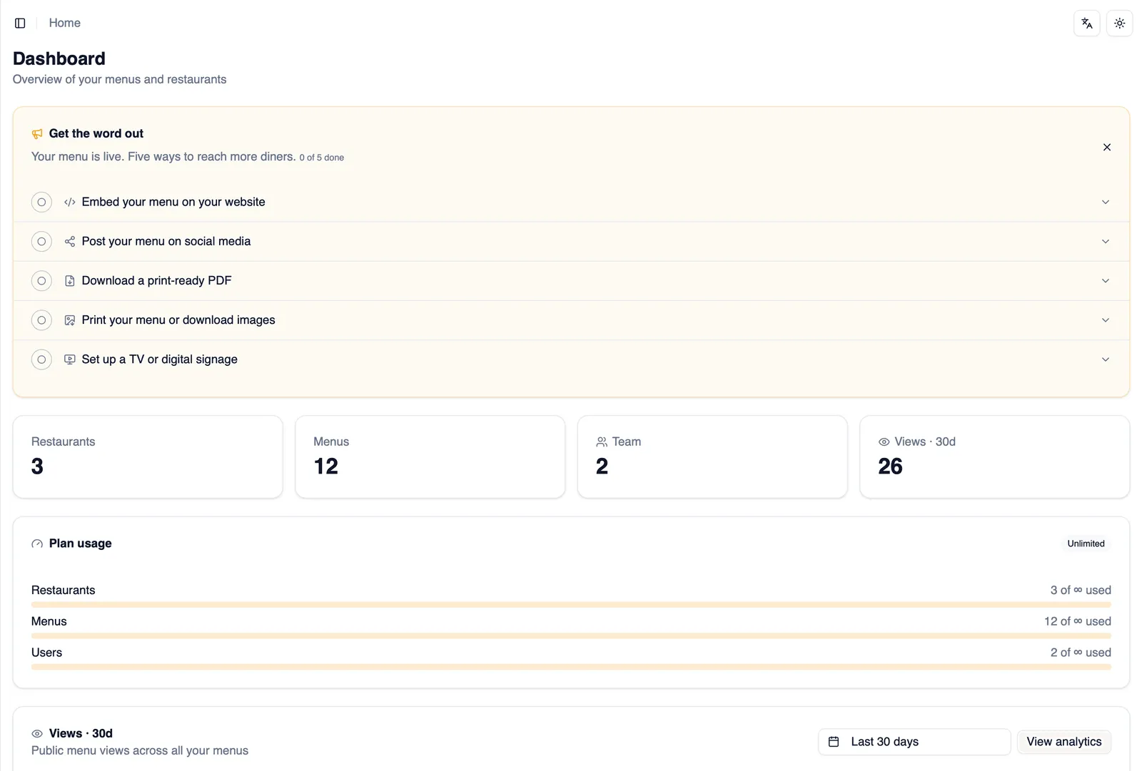 The dashboard with stat cards, checklist, and analytics widget